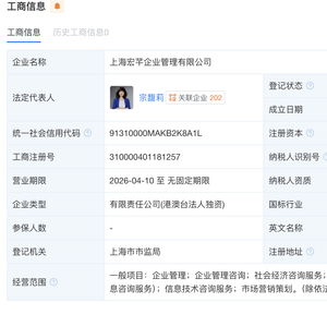 宗馥莉在上海成立企管新公司，抢滩社会经济咨询服务新赛道