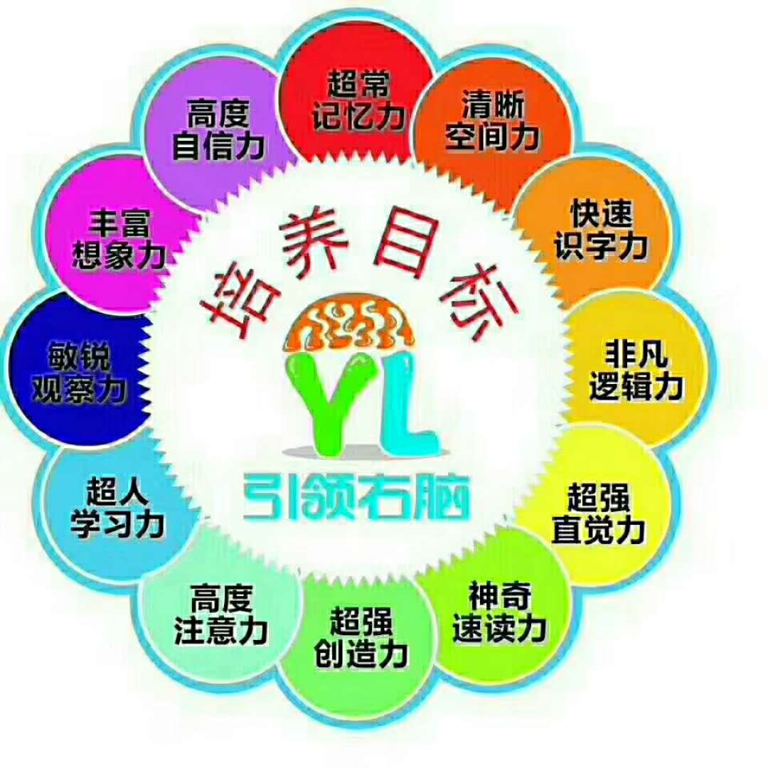 乌鲁木齐启慧学堂社会经济咨询公司环境