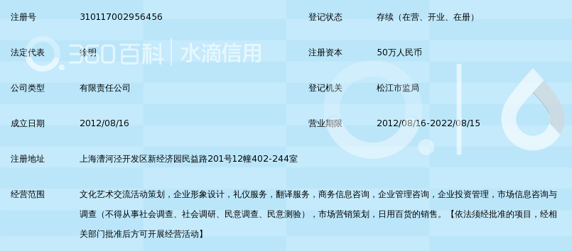 上海普育文化发展
